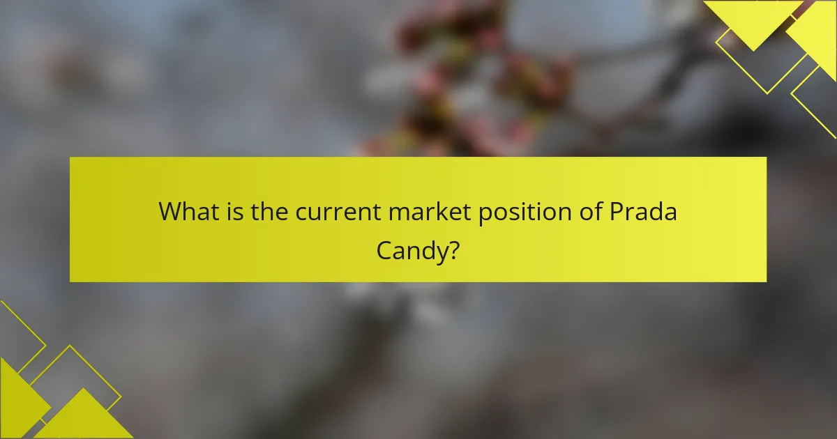 What is the current market position of Prada Candy?